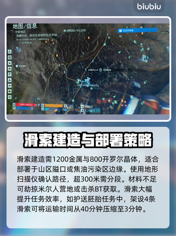死亡搁浅2🔥滑索解锁方法大全！轻松上手⚡截图3