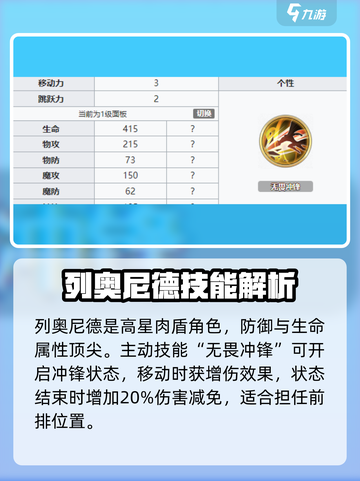 铃兰之剑列奥尼德怎么样介绍截图2
