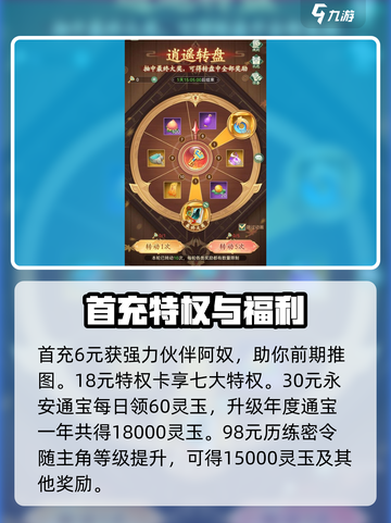 仙剑奇侠传新的开始特权怎么升级介绍截图3