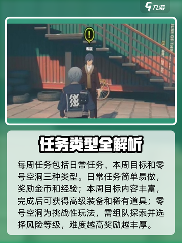 《绝区零》每周任务全攻略💥🎮截图3