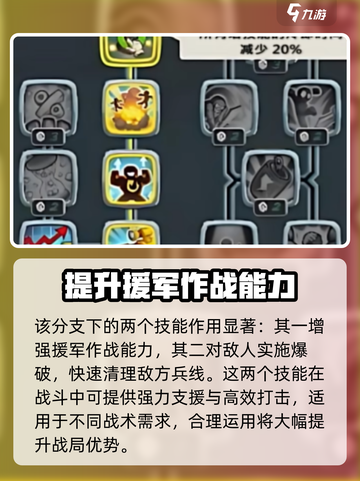 王国保卫战5联盟科技树加点攻略介绍截图3