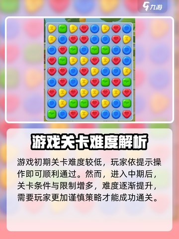 蛋仔滑滑蛋小黄是谁介绍截图5