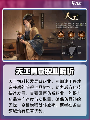三国谋定天下职业有哪些介绍截图4