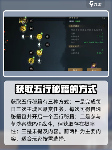剑中五行秘笈是什么介绍截图3