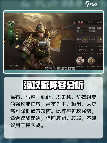 三国群英传鸿鹄霸业阵容搭配有哪些介绍截图4