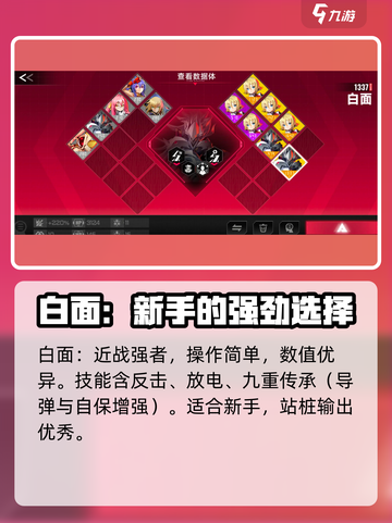 苍翼混沌效应推荐的角色有哪些介绍截图3