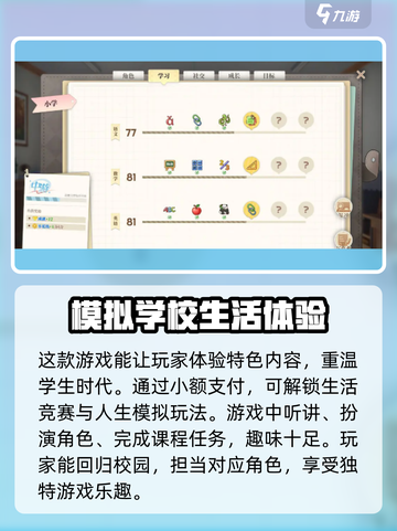 学生时代游戏中文版地址介绍截图3