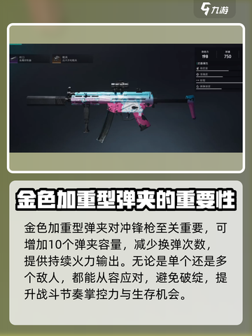 七日世界💡冲锋枪加重型弹匣解锁秘籍💥截图4