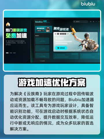 🎮云族裔延迟崩溃？秒杀卡顿掉线神操作！截图3