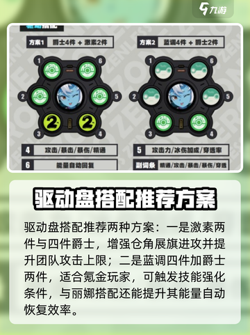 绝区零苍角装备🔥搭配攻略，轻松碾压boss！截图4