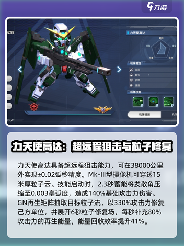 高达钢铁之诗力天使高达怎么样介绍截图2