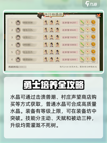 桃源记2🔥勇士培养秘籍，快速上分必备！截图4