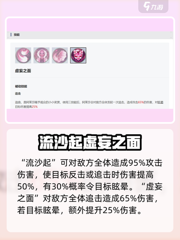 永夜降临：复苏阿莱莎🔥超强 intensity 解析！🎮截图4