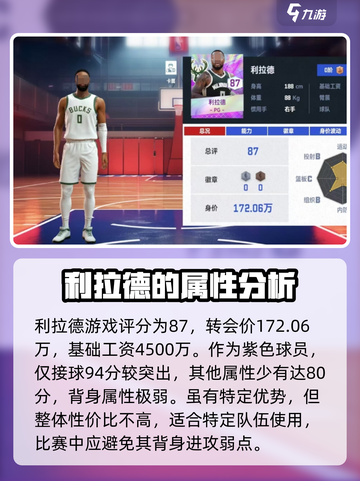 美职篮巅峰对决利拉德强度如何介绍截图2