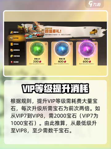 万龙觉醒v8要多少宝石介绍截图3
