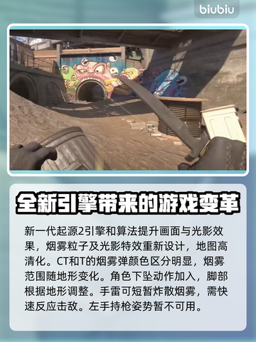 CSGO2正式版上线🔥内容全揭秘！🎮截图2