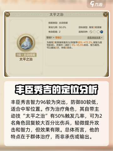 世界启元丰臣秀吉好用吗介绍截图2