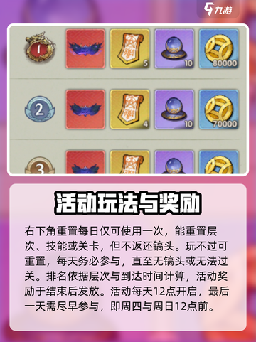 行侠仗义五千年神秘地窖怎么玩介绍截图5