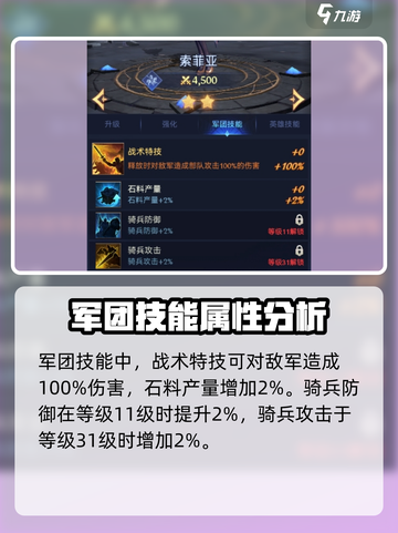 帝国与魔法索菲亚🔥超强详细介绍来啦！✨截图3