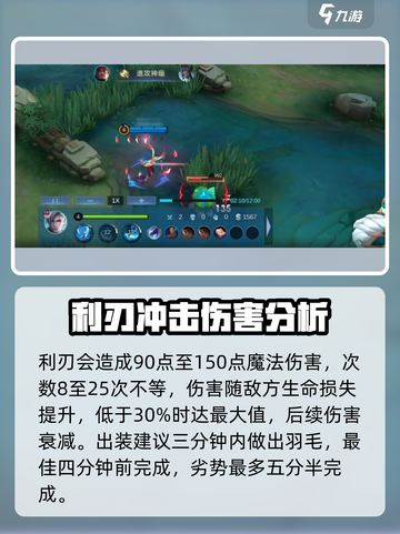 决胜巅峰亚蒙怎么样介绍截图4
