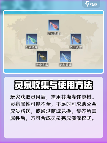 新天龙八部手游一千零一个愿望怎么做介绍截图3