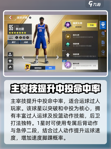 热血美职篮哪个球员好介绍截图3