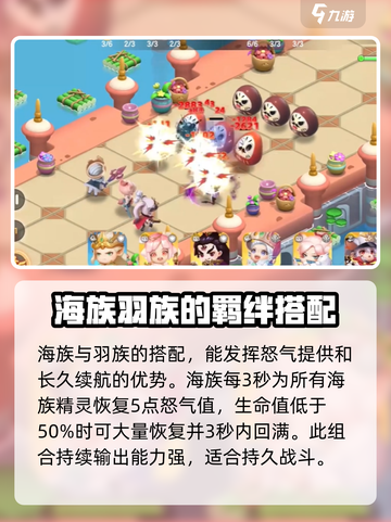 遇见梦幻岛职业羁绊怎么搭配介绍截图2