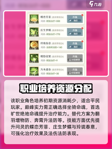 桃花师问灵攻略分享介绍截图3