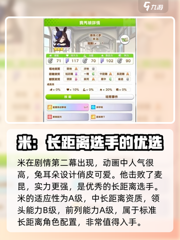 闪耀优俊少女长距离角色选择推荐介绍截图3