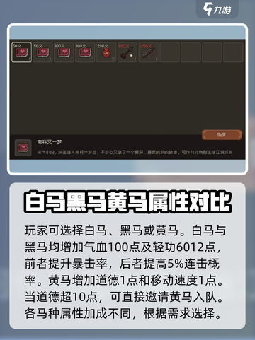 大江湖之苍龙与白鸟选马🔥必看攻略👇截图3