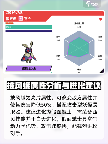 磁带妖怪大揭秘！🔥《数码宝贝》必练神兽清单来啦～截图6