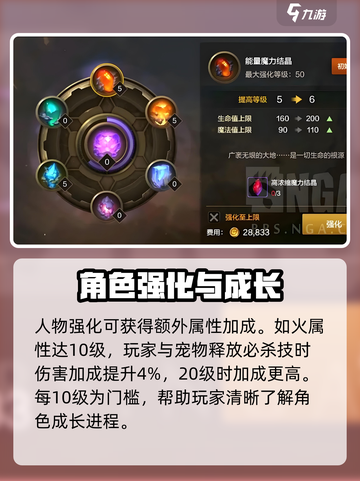 魔力宝贝复兴📖专精系统全面解析！🔥截图4