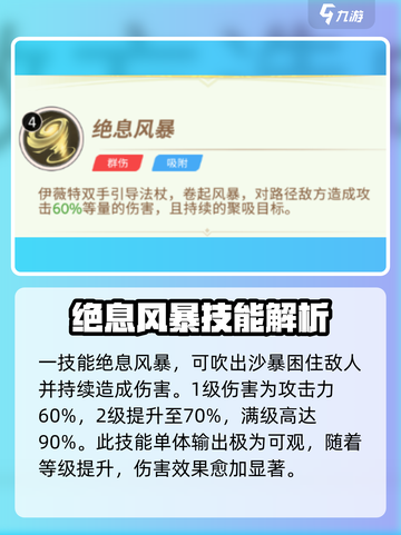 风暴之眼手游🔥伊薇特技能定位超强解析✨截图3
