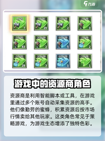 万龙觉醒资源商怎么玩介绍截图2