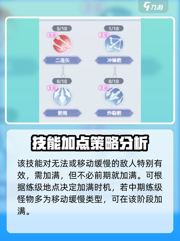 巴风特之怒弓箭手职业怎么样介绍截图3