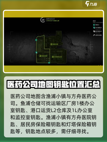 萤火突击方舟医院钥匙位置🔥超详细解析来了！🎮截图2
