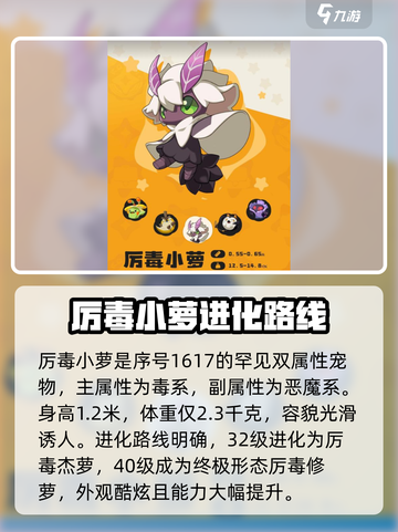 洛克王国手游厉毒小萝怎么样介绍截图2