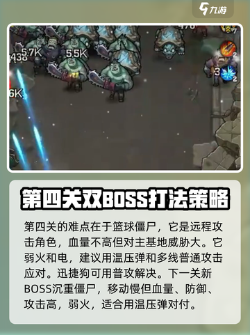 向僵尸开炮🔥Boss打法攻略，轻松通关秘籍！🎮截图4