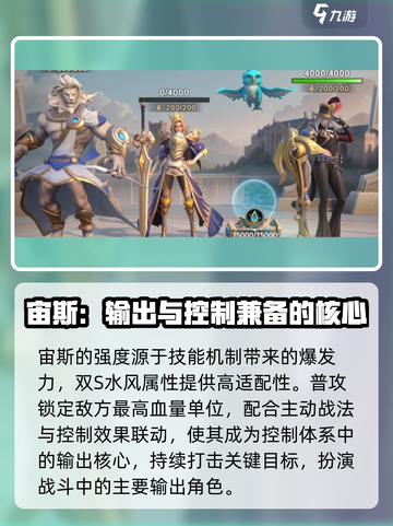 荒野国度宙斯怎么样介绍截图3