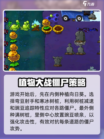 植物大战僵尸杂交版🔥冒险60关通关秘籍🎉截图4