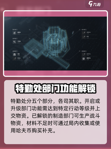 三角洲行动手游特勤处怎么玩介绍截图2