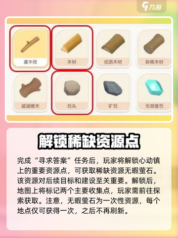 心动小镇任务攻略！解密答案大公开💥🎮截图3