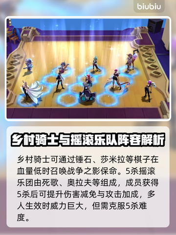 云顶之弈S10🔥全新羁绊英雄大揭秘🎉截图5