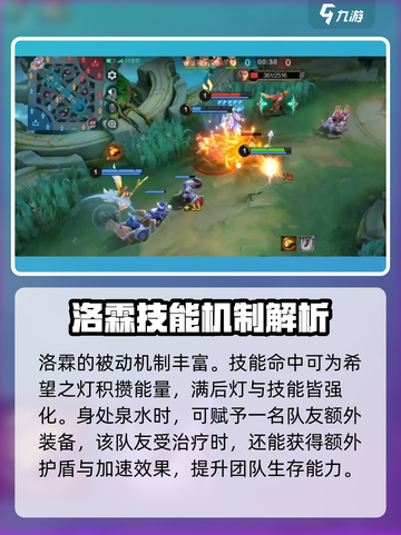 决胜巅峰洛霖怎么样介绍截图2