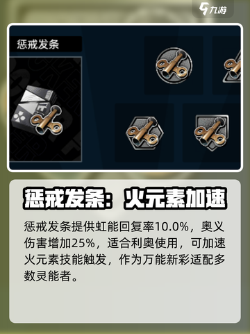 飞跃虹镜新彩套装哪个好介绍截图4