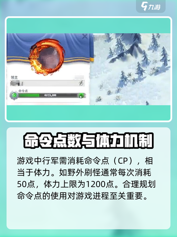 万龙觉醒命令点有什么用介绍截图2