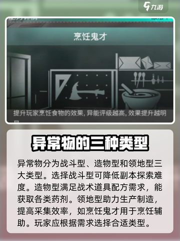 七日世界异常物捕捉全攻略💥游戏新手必看！🔥截图3