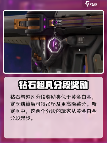 无畏契约赛季奖励什么介绍截图4