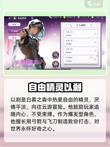 梦乐园UR角色大揭秘！🔥游戏党必看✨截图7