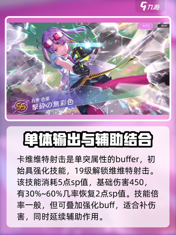 炽焰天穹石井色叶怎么样介绍截图5